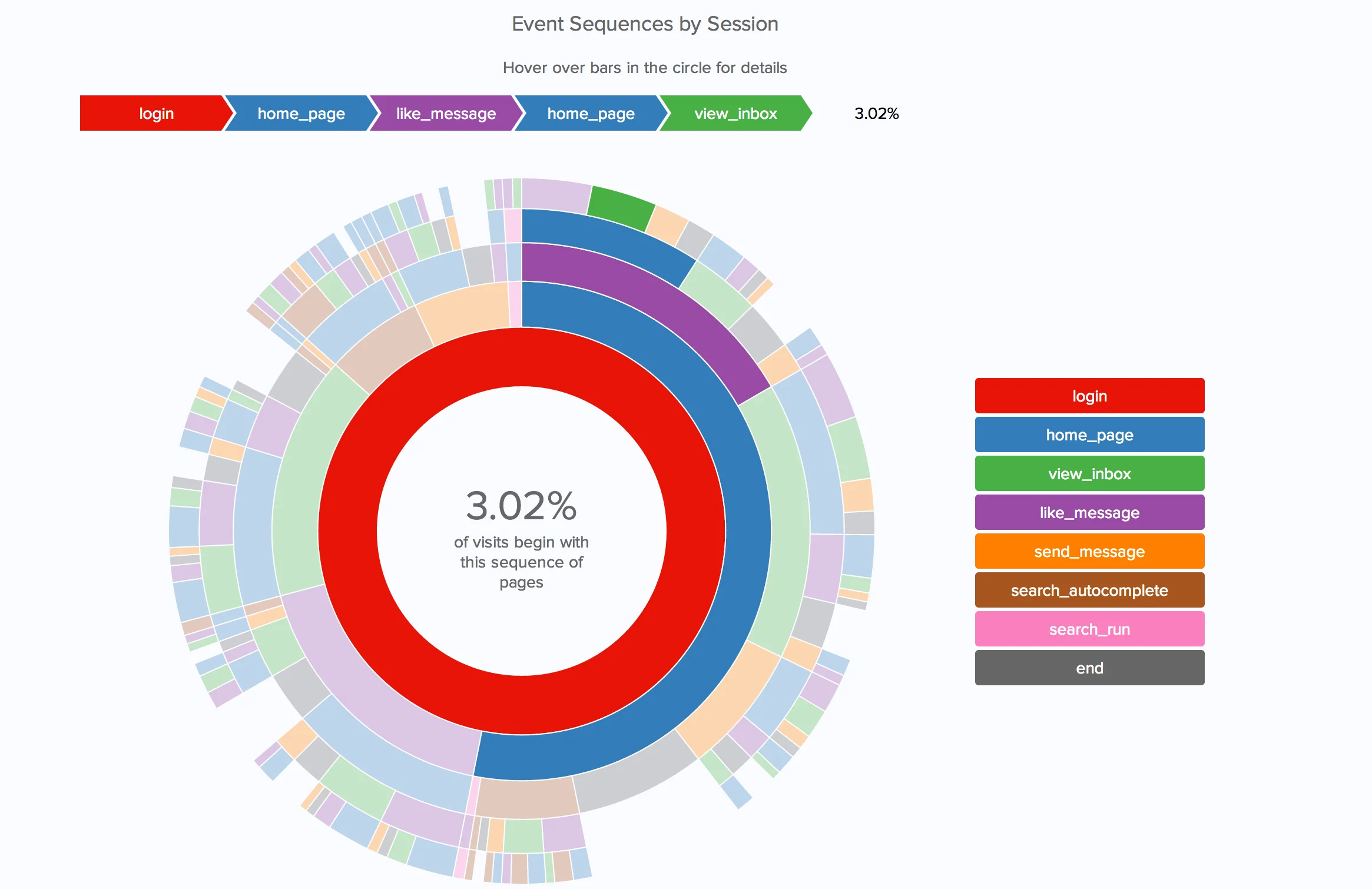 图片[4]-适合电商站的 WordPress 页面预加载插件推荐：提升 WooCommerce 网站速度