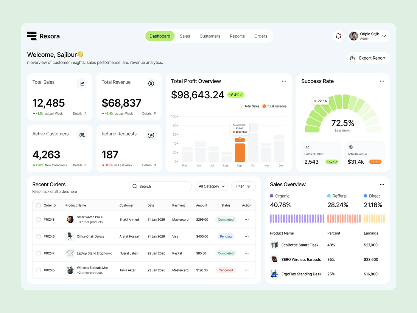 图片[8]-适合电商站的 WordPress 页面预加载插件推荐：提升 WooCommerce 网站速度