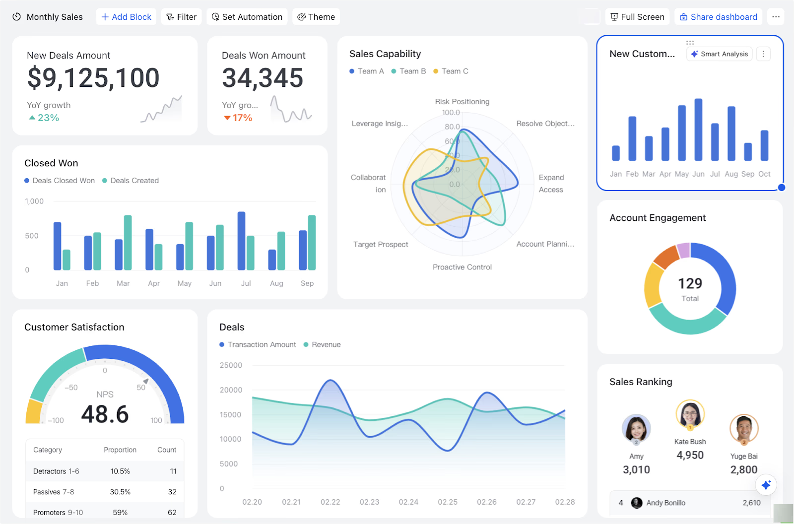Imagen [13] - Los mejores complementos SEO que vale la pena instalar en 2026