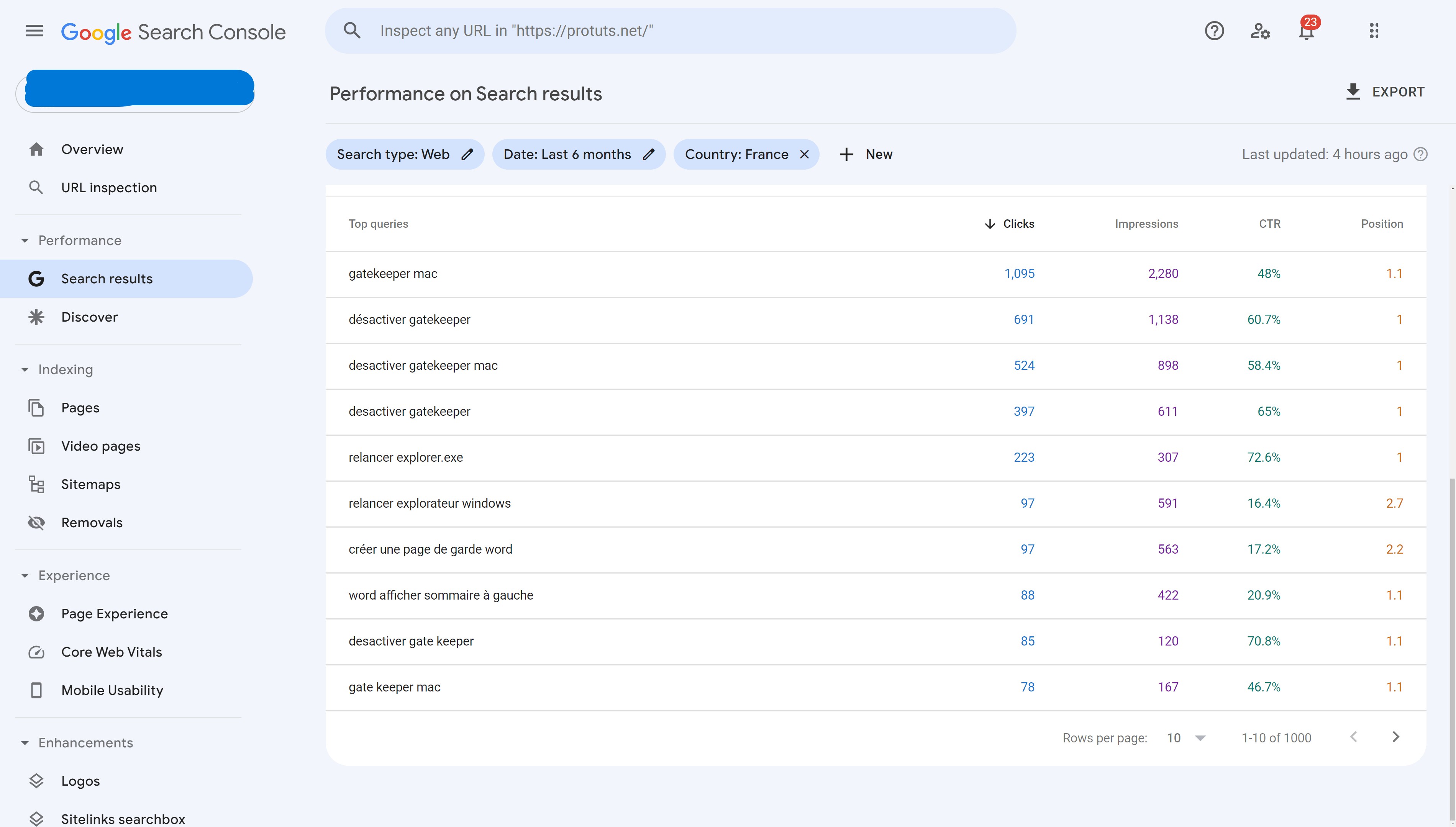 图片[1]-WordPress SEO 转化率爆发：同样流量询盘翻倍的关键