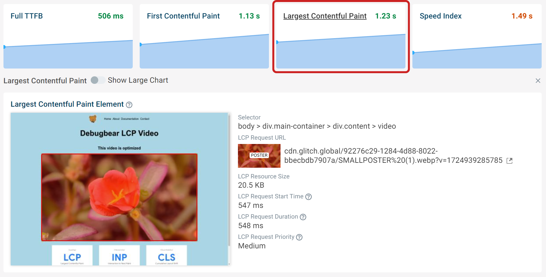 ¡Picture[3]-WordPress video a play on the slowdown? 90% webmasters are ignoring this Core Web Vitals killer!