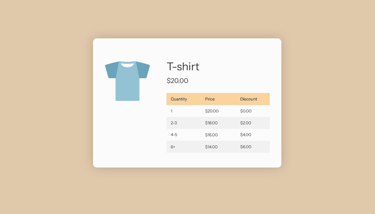 画像[3] - 価格設定のミスを避ける方法：WordPress商品のマルチプライス機能を設定するためのヒント