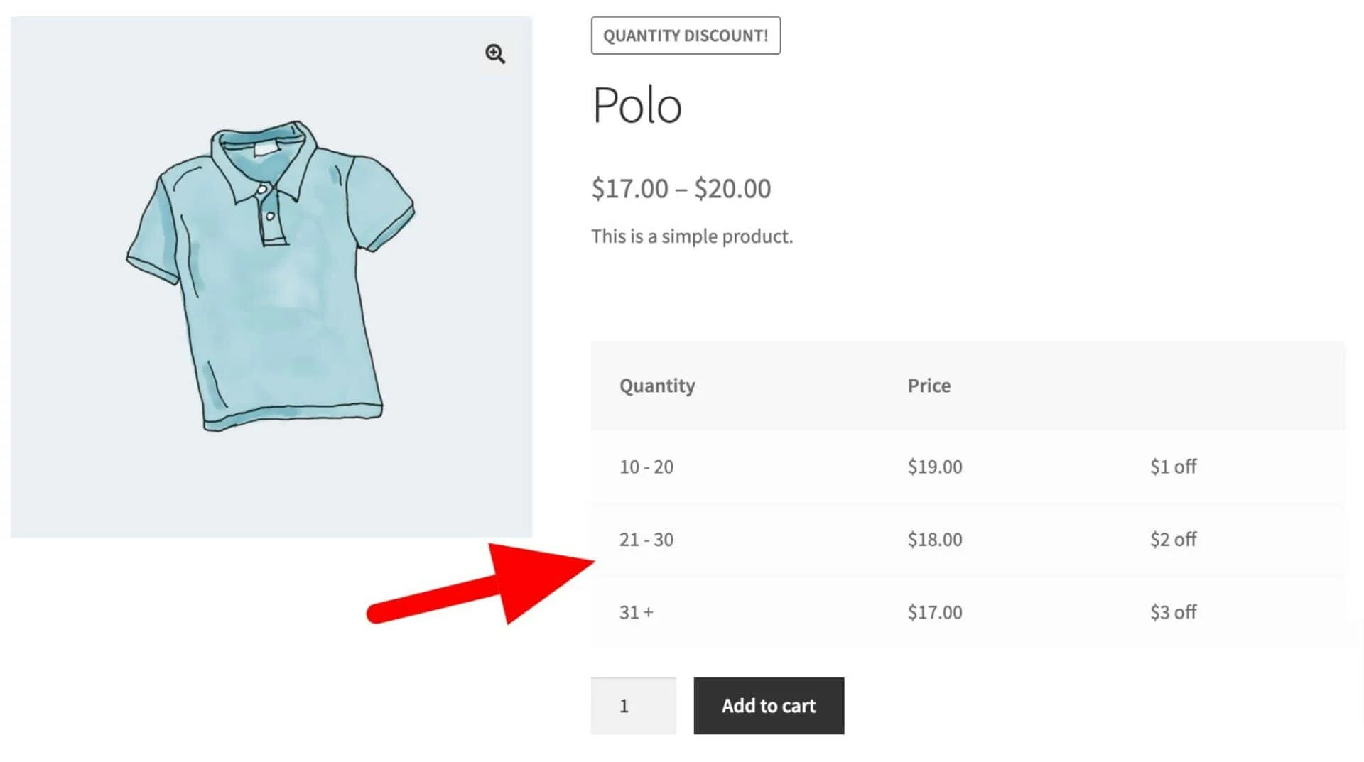 画像[2] - 価格設定のミスを避ける方法：WordPress商品のマルチプライス機能を設定するためのヒント