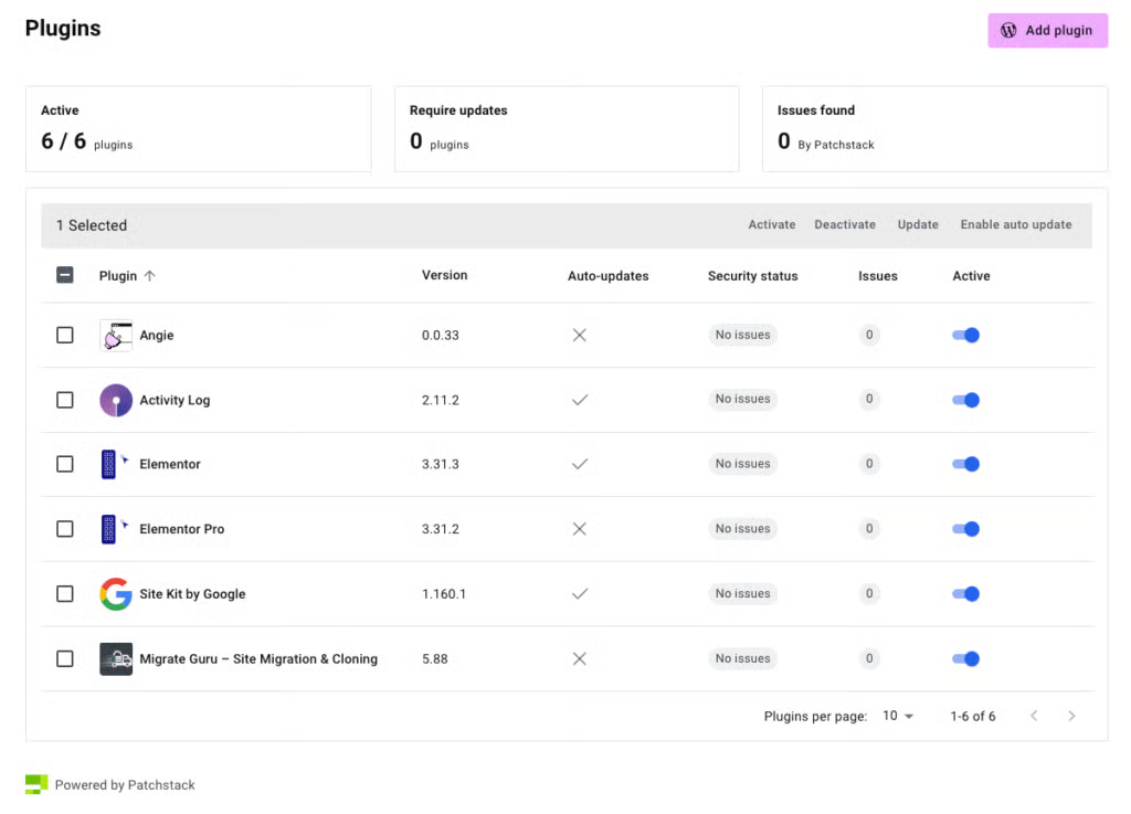 画像[3] - Elementorプラグイン・テンプレートプラグインのセキュリティと互換性の問題：よくある落とし穴を避けるための実践的なヒント