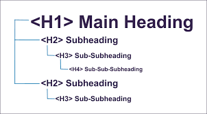 Imagen[2]-¿Cómo funciona el SEO Heroic Knowledge Base? Análisis en profundidad del efecto de inclusión real