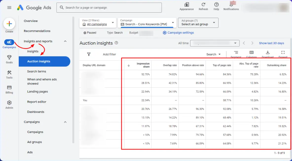 Los datos de la subasta se utilizan para determinar si merece la pena o no.