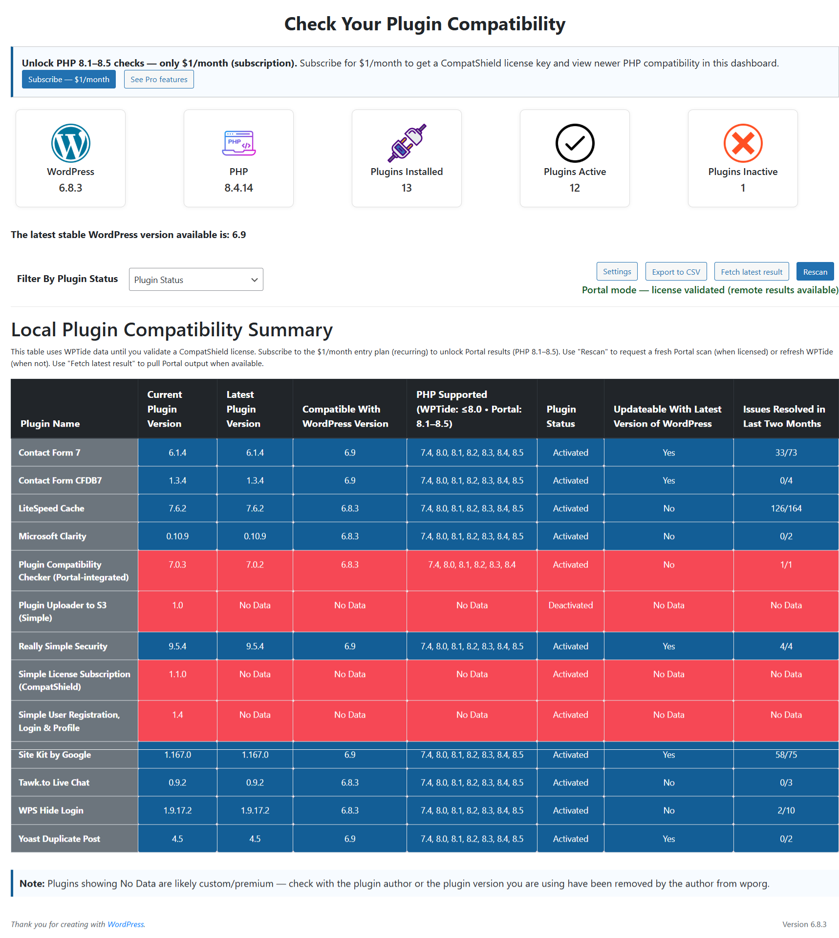 Imagen [8] - Cómo elegir la plantilla Elementor más adecuada: análisis exhaustivo y consejos prácticos