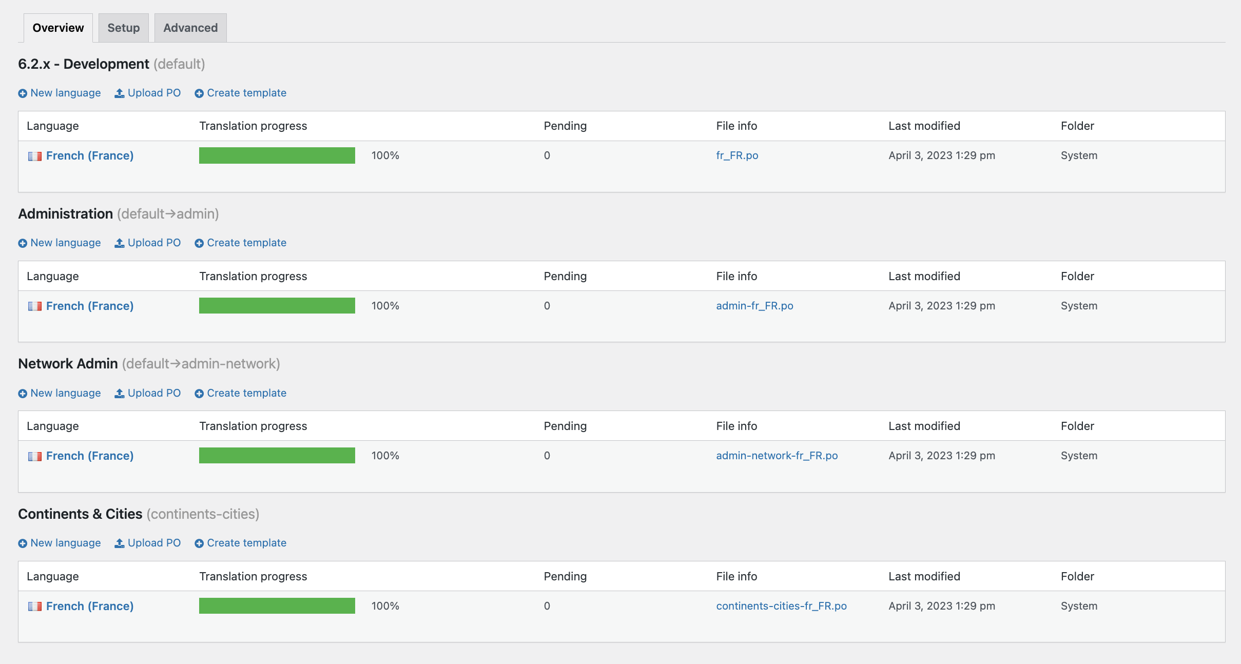Image [4] - Loco Translate PRO vs. Free Edition : Lequel correspond à vos besoins de traduction WordPress ?