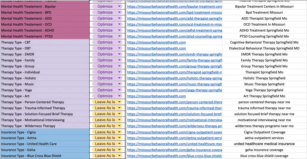 Image [4] - Elementor template trends for 2026: the future of smart, efficient, personalized design