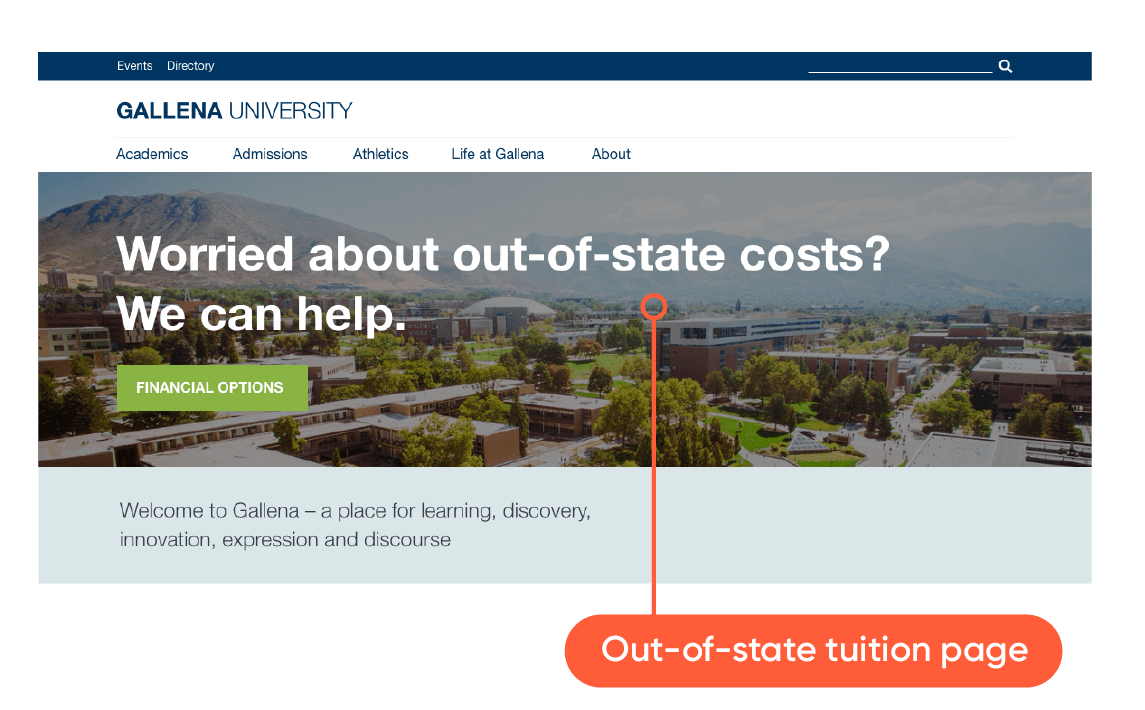 Image [5] - Elementor template trends for 2026: the future of smart, efficient, personalized design