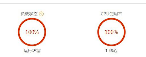 Image [5] - Comparaison du fonctionnement d'Imagify et de WP Smush : une analyse des différences entre la compression locale et la compression basée sur le cloud.