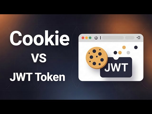 Heartbeat与安全插件冲突：登录验证与2FA排查