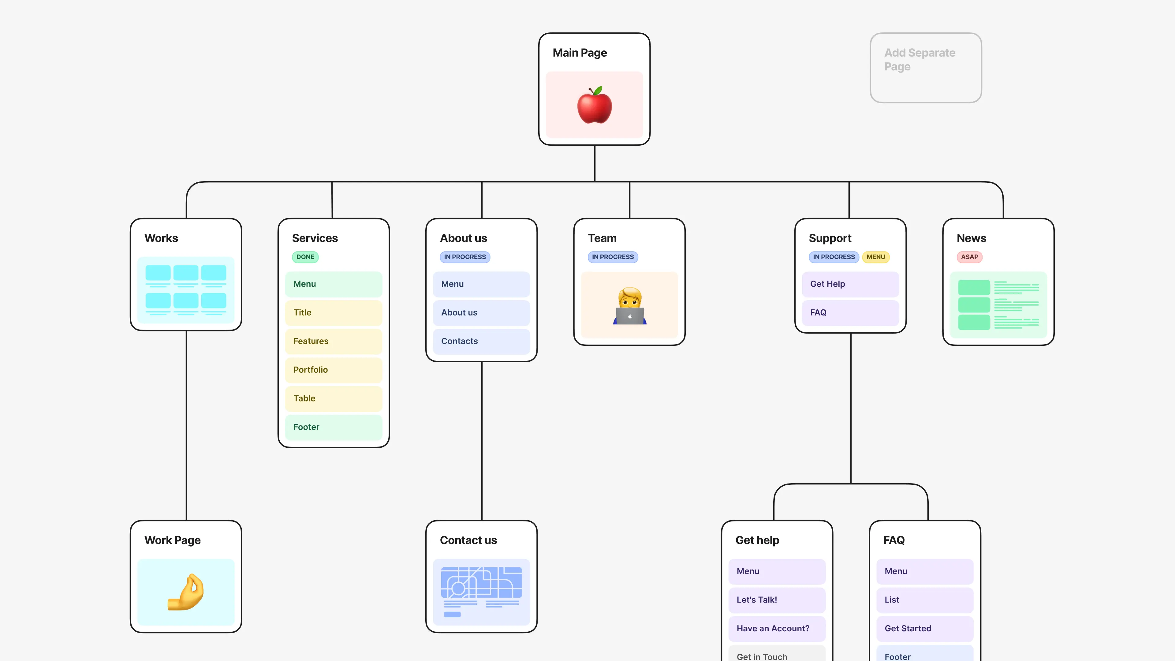 Imagen[7]-¿Afecta al SEO modificar la ubicación del mapa del sitio XML? Análisis detallado y estrategias de solución
