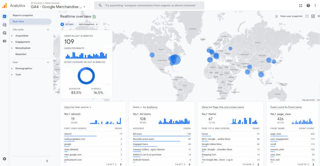 Image [3] - Comparaison des outils d'optimisation du classement SEO gratuits et payants : comment acheter la meilleure valeur pour votre site web