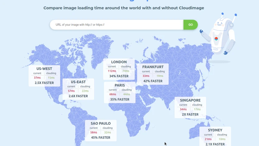 Image[5]-Imagify vs WP Smush - Comparación de estabilidad en profundidad