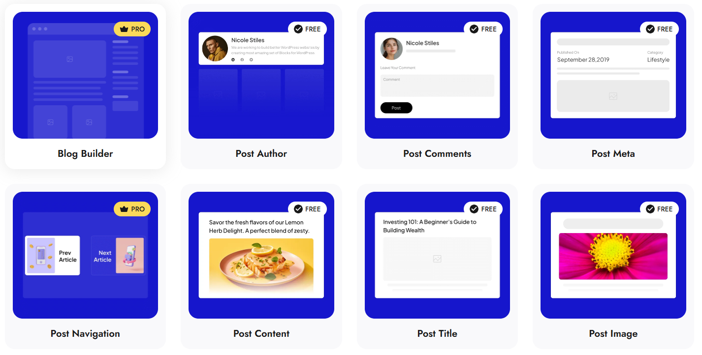 博客文章内的增强模块