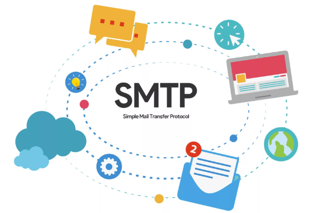 Image [7] - Tutoriel MailPoet : 3 étapes pour les débutants pour envoyer votre première newsletter test !