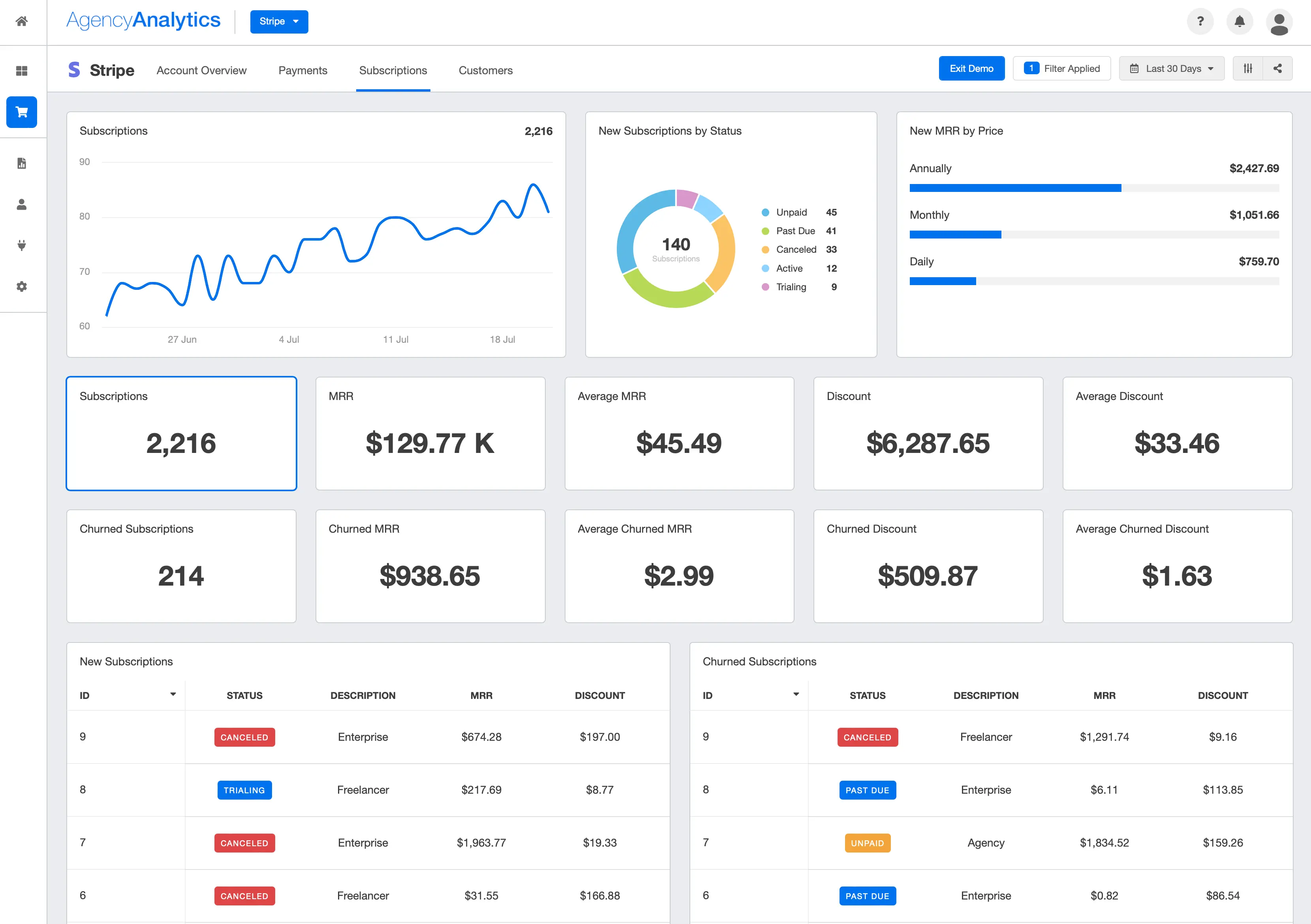 画像[6]-2026 最新版｜ストライプコネクトの手数料を解説：口座タイプ比較＋出金手数料＋プラットフォーム分割の実際