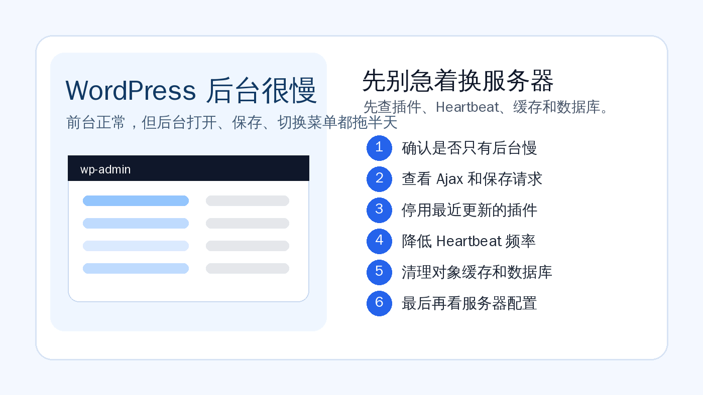 WordPress 后台打开很慢但前台正常？先按这 7 步排查-光子波动网 | 专业WordPress修复服务，全球范围，快速响应