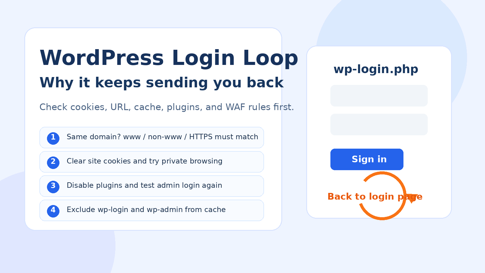 WordPress 登录后一直跳回登录页？先别急着重装，按这个顺序排查更快-光子波动网 | 专业WordPress修复服务，全球范围，快速响应