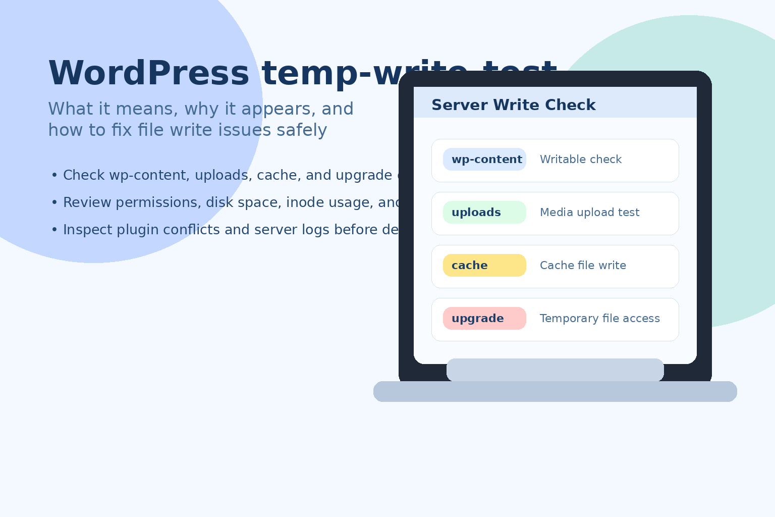 WordPress temp-write-test 问题说明