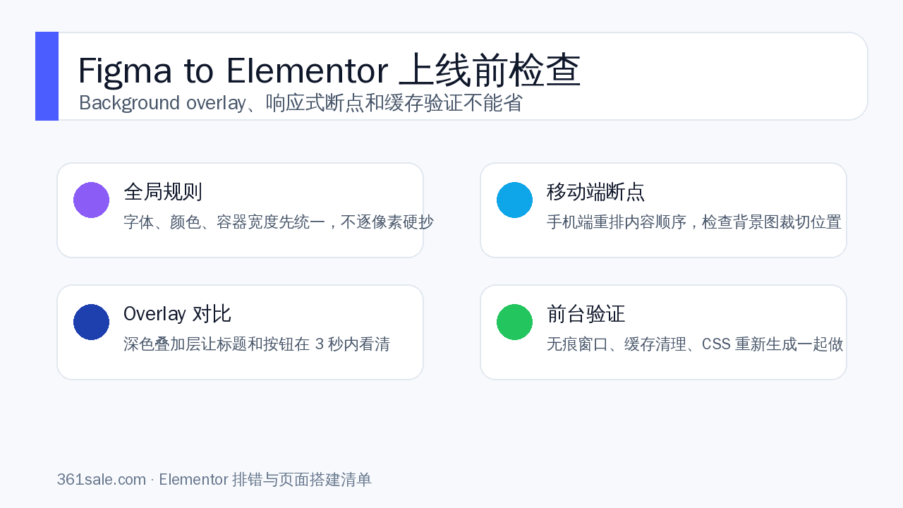 Figma to Elementor 页面还原、elementor background overlay 和移动端断点检查图