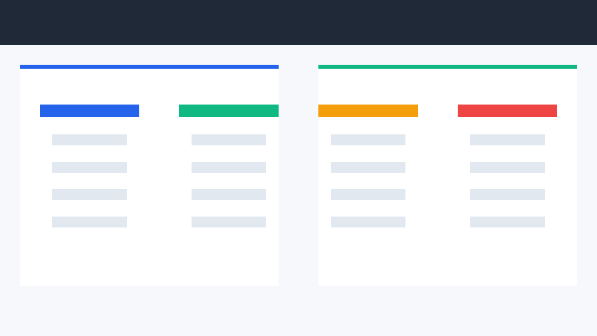 Rank Math Pro、Yoast、SEO Ultimate 与内链插件的 SEO 工作流选择矩阵