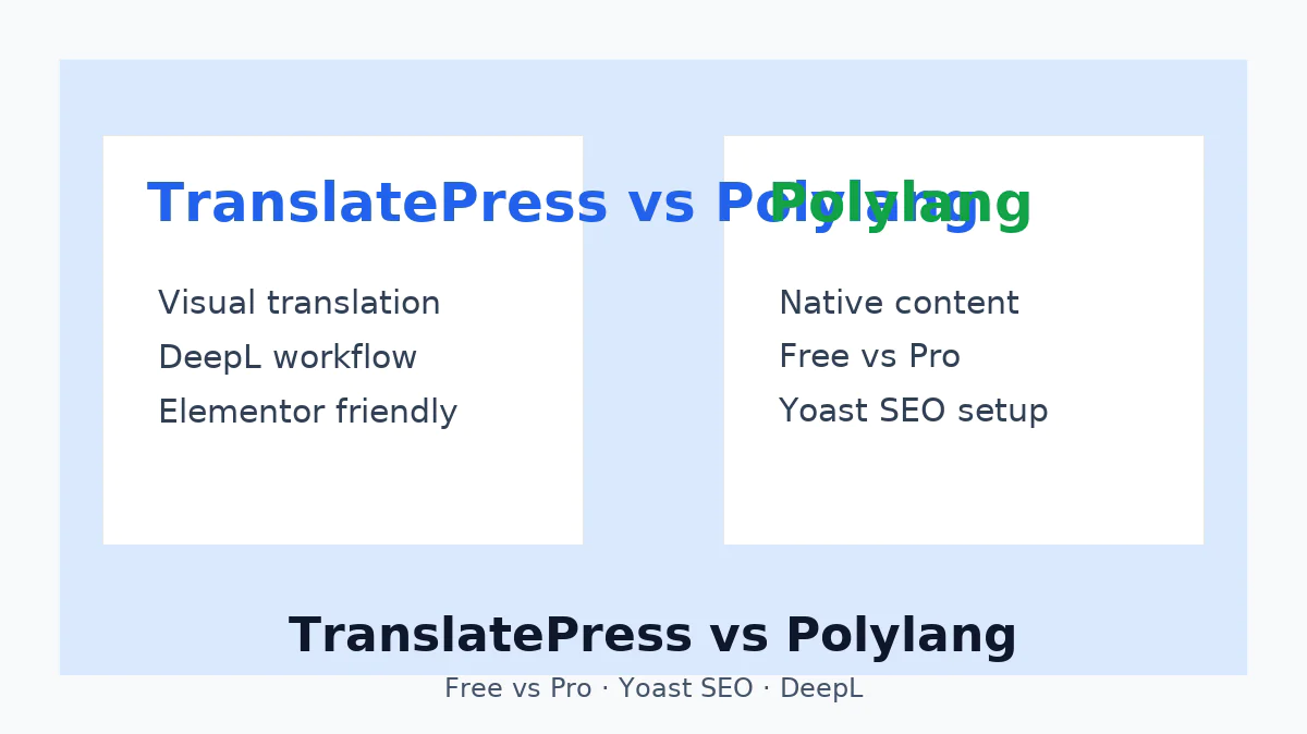 TranslatePress vs Polylang 怎么选？免费版、Yoast SEO 与 DeepL 场景一次讲清-光子波动网 | WordPress教程、Elementor教程与故障修复