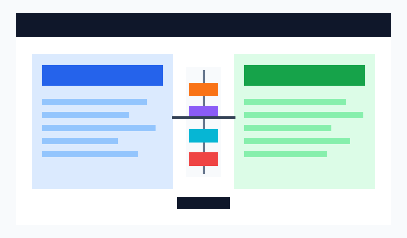 TranslatePress vs Polylang 别急着选:免费版、Yoast SEO 和 DeepL 要这样对比-光子波动网 | WordPress教程、Elementor教程与故障修复