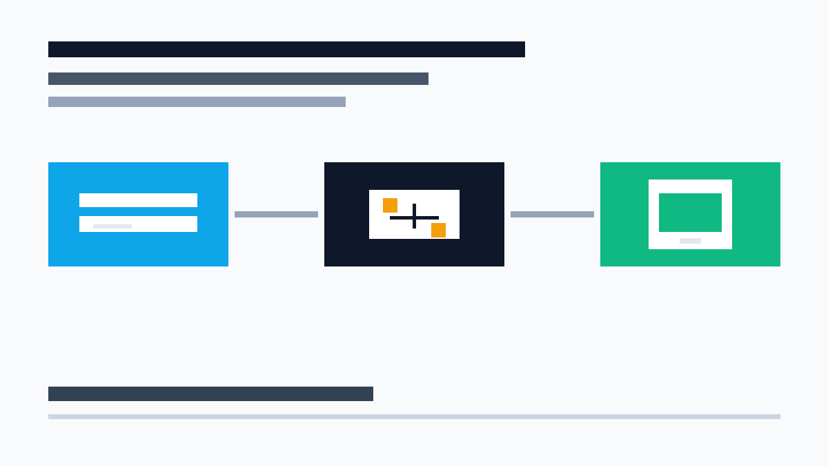 Stripe Checkout 移动端友好设置与 webhook 回调检查清单