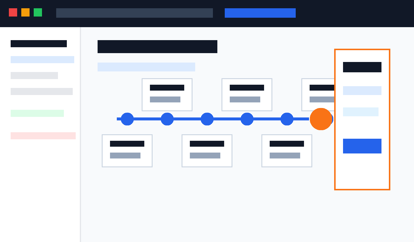 Avada Timeline 页面流程引导用户打开 Avada Popup 咨询弹窗的路径示意图