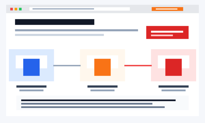 Cloudflare 错误代码不用猜:1016、521、1000、403、SSL 握手失败和 500 逐个修-361Sale WordPress Care