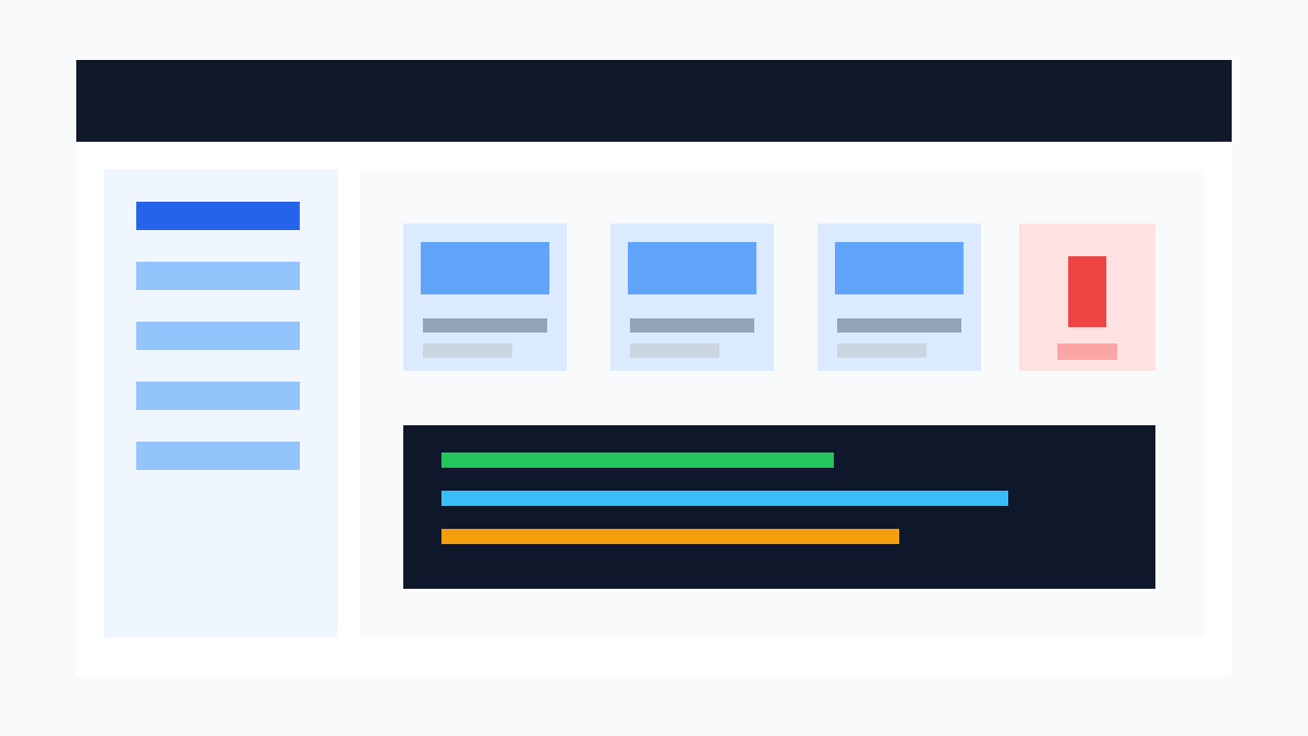 Elementor content function 报错、Loop Grid 和 shortcode elementor 排查示意图
