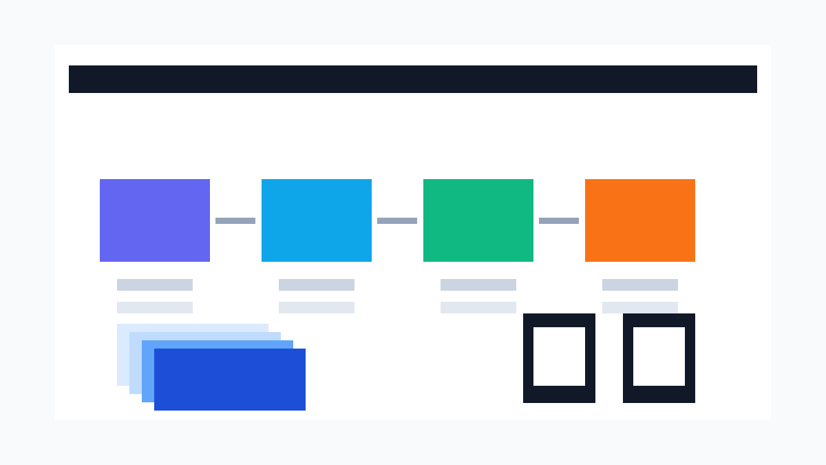 Figma to Elementor 页面还原和 Elementor background overlay 设置流程图